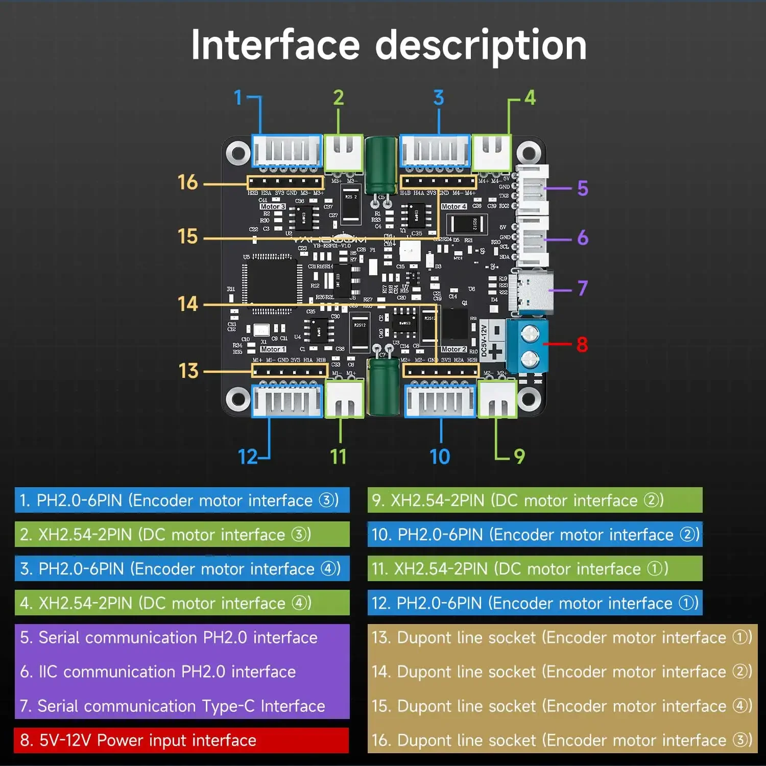 Diy Electronics - Module de commande de moteur à