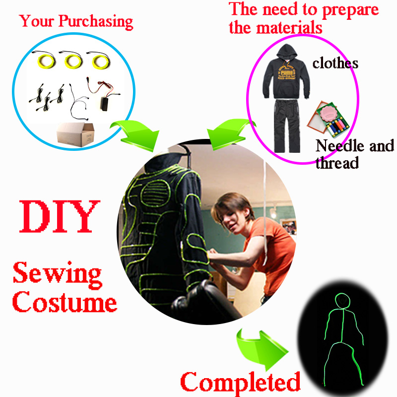 Costumes de cosplay Matchstick - Diy Electronics Set avis et prix