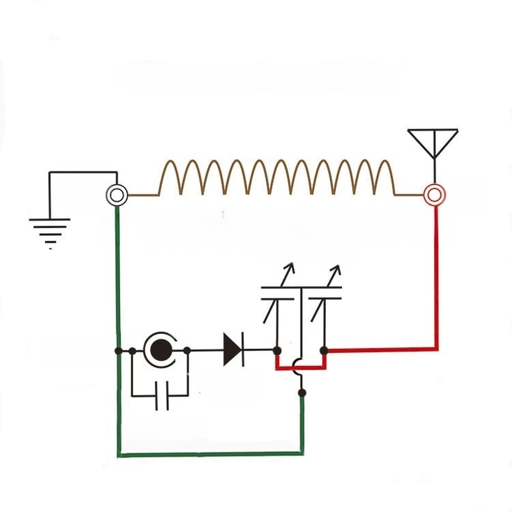 Kit récepteur radio DIY avec b - Diy Electronics Learning Kit avis et prix